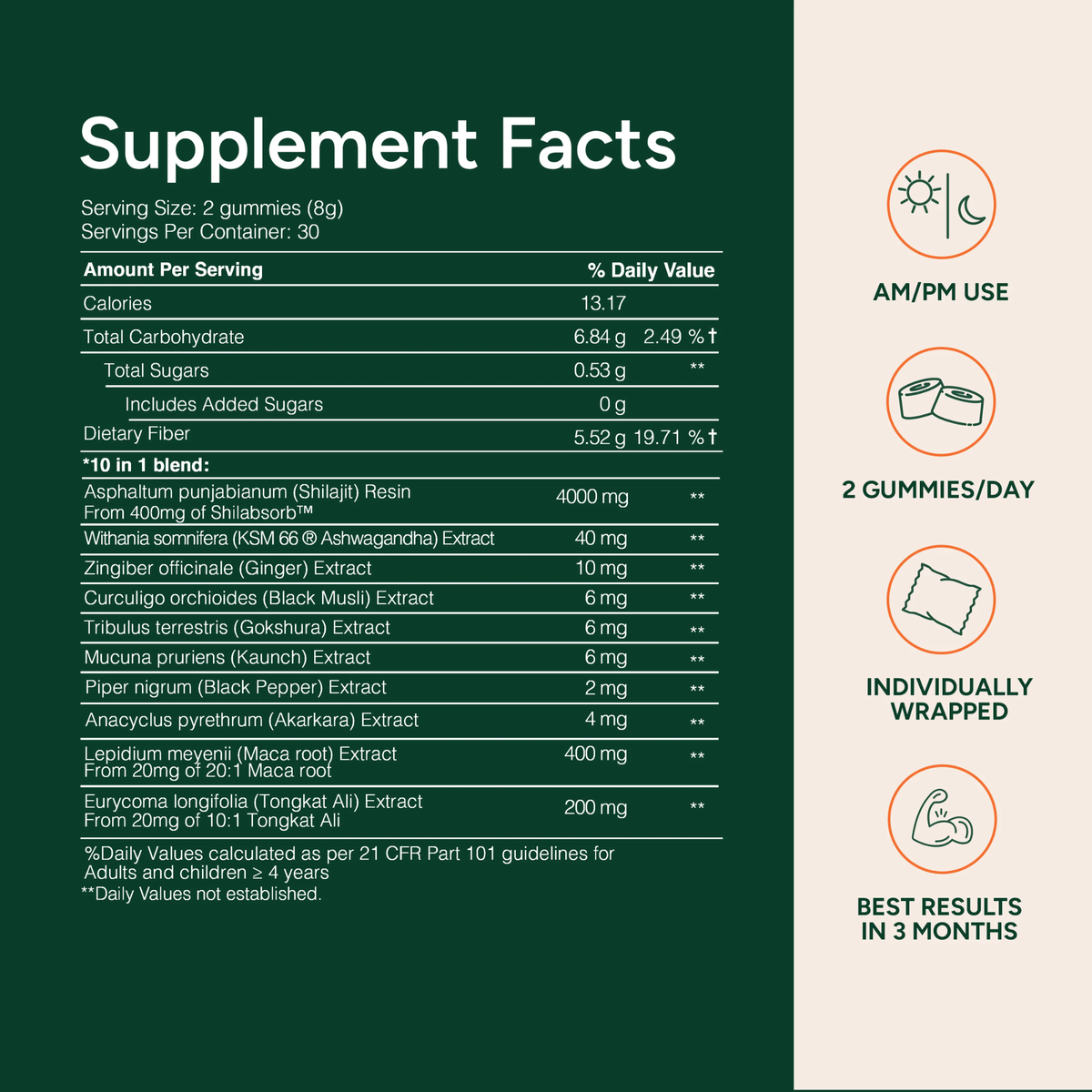 Alpha Gummies 10 in 1 Shilajit